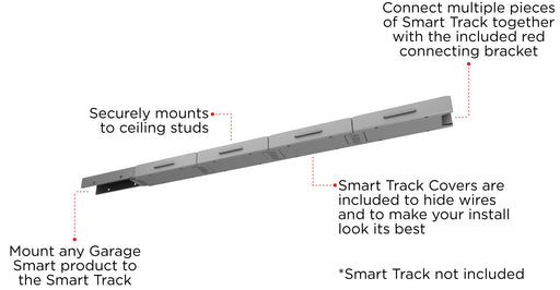 Smart Track by GarageSmart SmarterHome GarageSmart