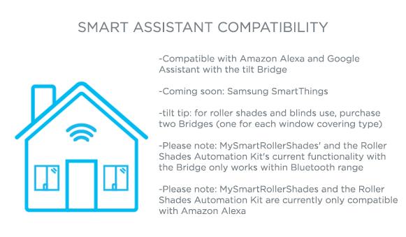 Roller Shades Automation Kit by Tilt SmarterHome Tilt Smart Home Blinds & Shades